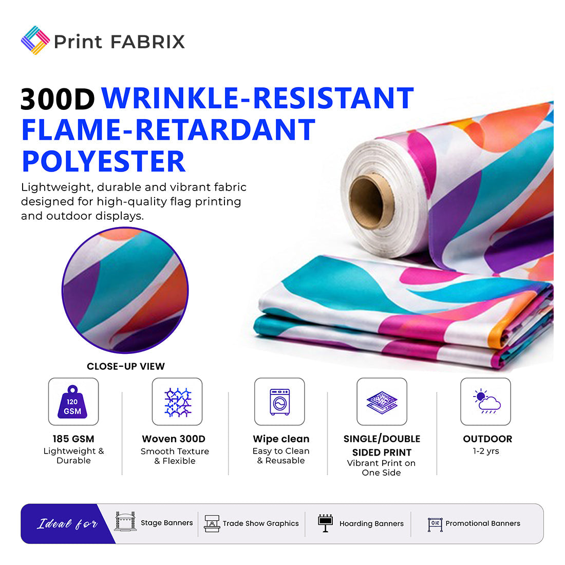 300D Wrinkle-Resistant Flame-Retardant Polyester fabric details