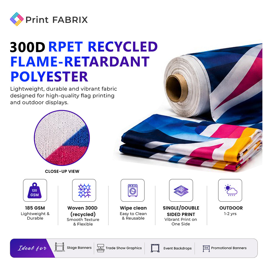 300D RPET Recycled Flame-Retardant Polyester fabric details