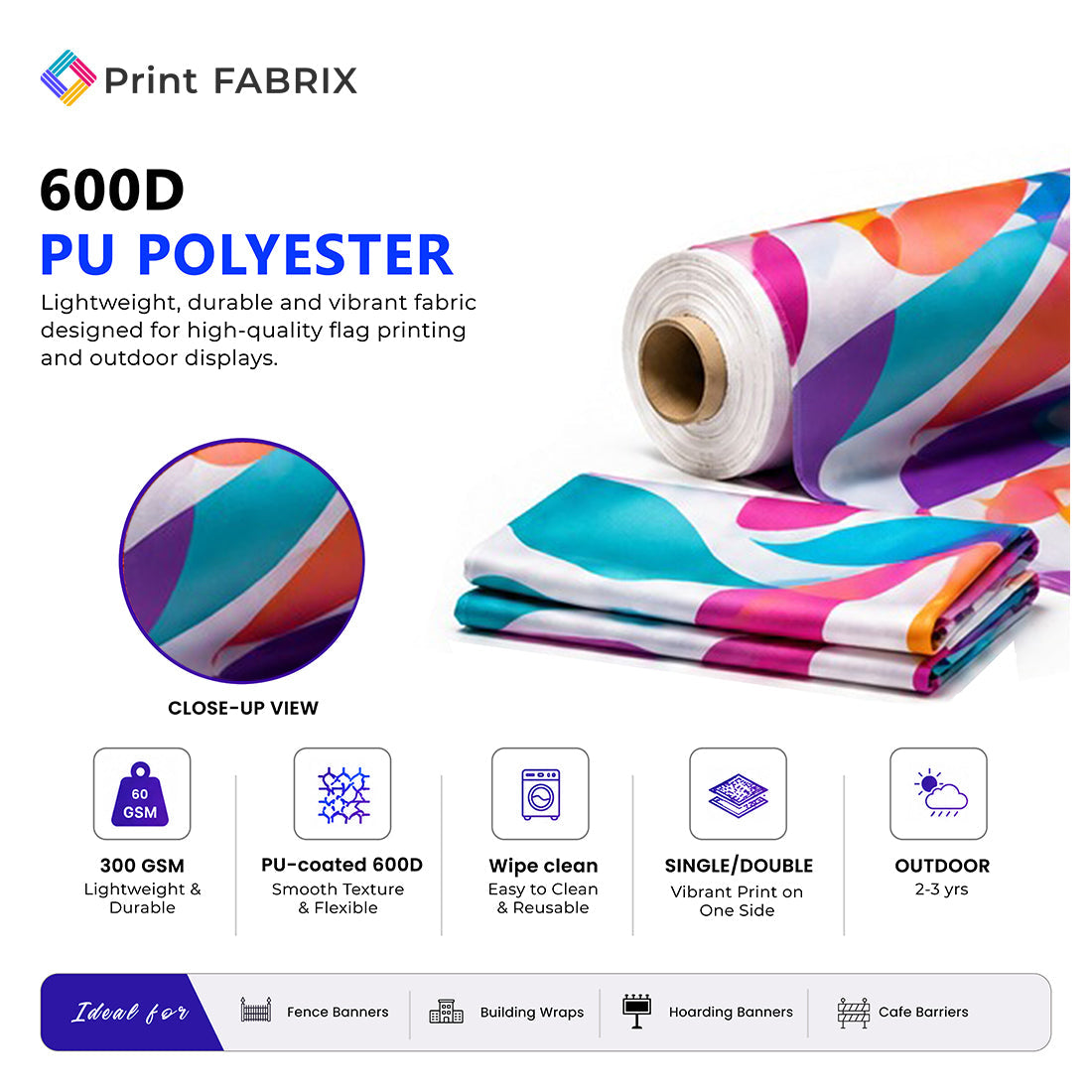 600D PU Polyester fabric details